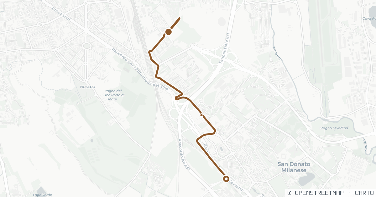 The End is The Beggining | BITE
